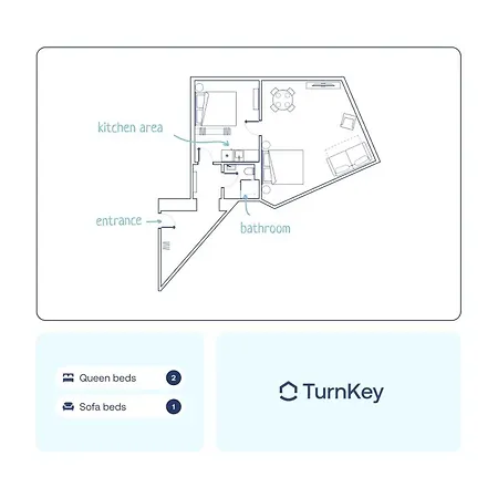 Turnkey I Angelo Roma Apartments Prague Room photo
