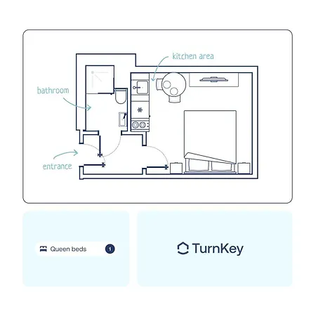 Turnkey I Angelo Roma Apartments Prague Room photo