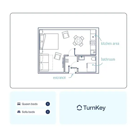 Turnkey I Angelo Roma Apartments Prague Room photo