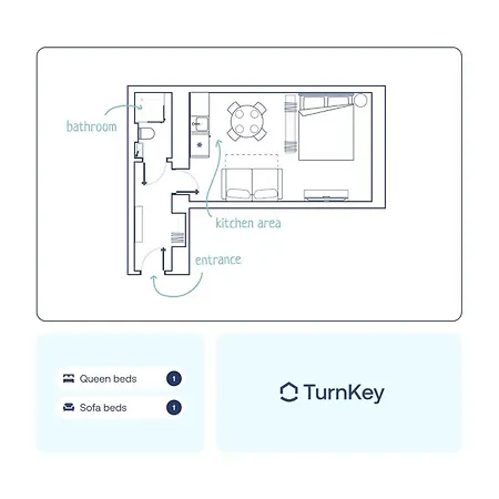 Turnkey I Angelo Roma Apartments Prague Room photo