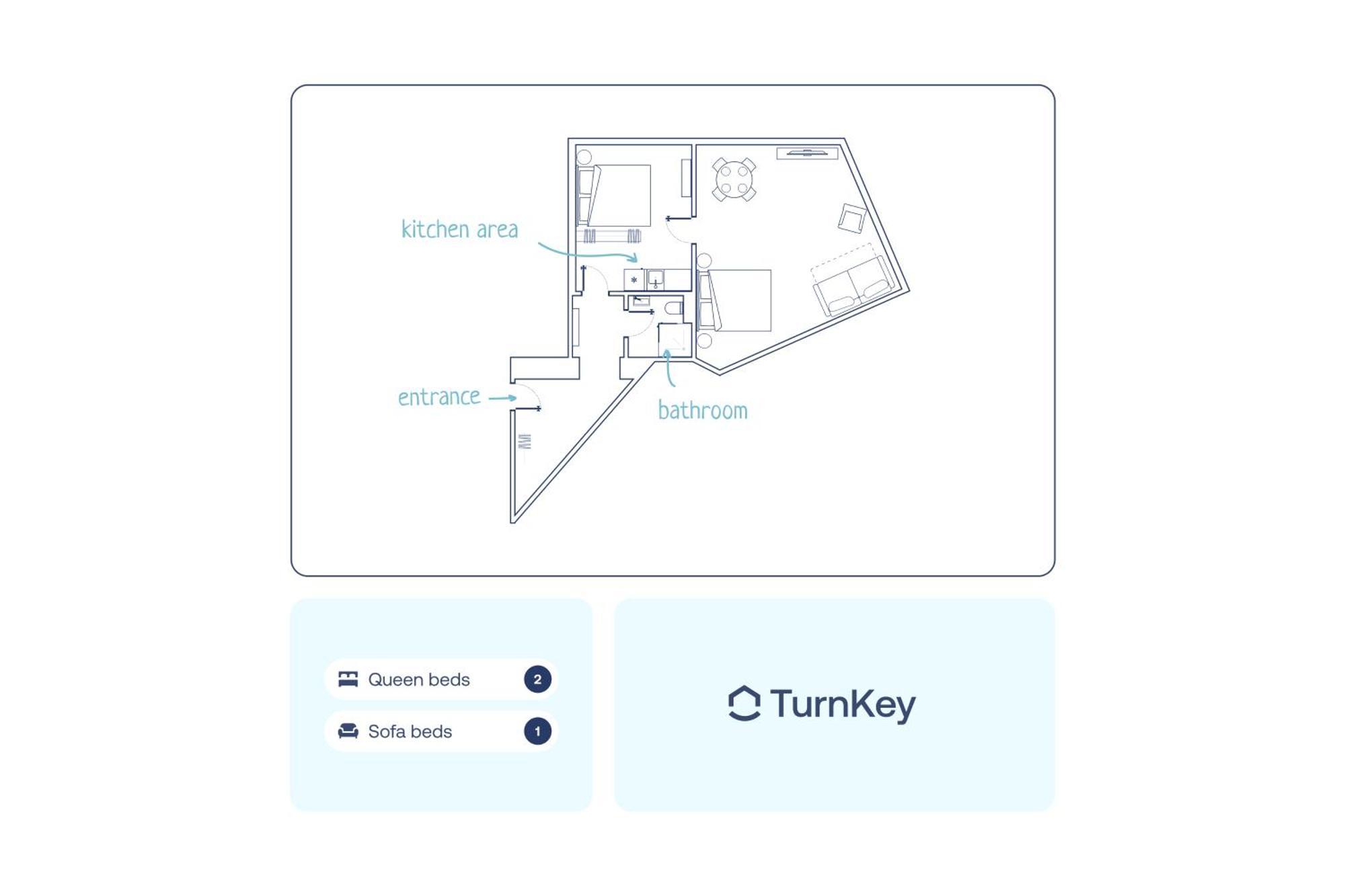 Turnkey I Angelo Roma Praag