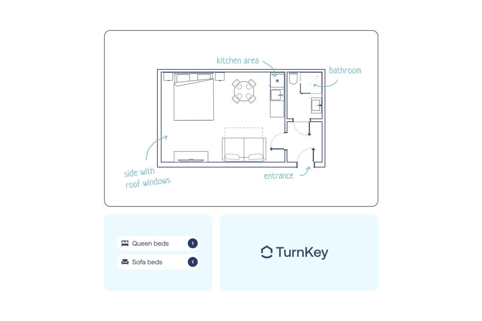 Turnkey I Angelo Roma Praag
